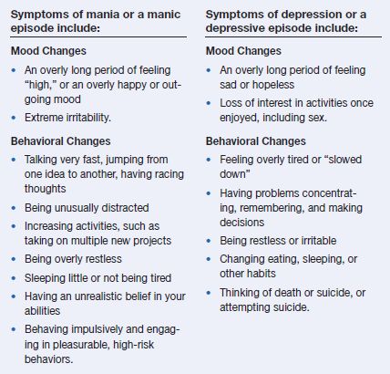 dating bipolar person